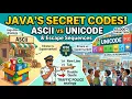 Chapter 3 Values and Data Types Part 1 ICSE Class 9 Computer Applications