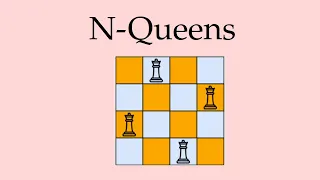 Leetcode Question 51 N-Queens in Javascript