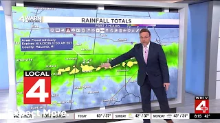 Metro Detroit Weather Forecast April 4 2026 -