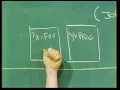 Lecture 8B Logic Programming Part 2