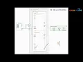 OCI IAC Automation