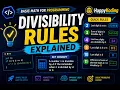 Divisibility Rules Explained Basic Math for Programming HappyKoding