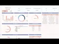 AD Planner Spreadsheet Template for Google Sheets Excel
