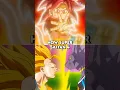 Download Lagu Where does SSJ4 fit in Dragon Ball Super Timeline?!