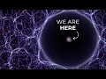 The True Scale Of Supervoids Will Break Your Sense of Reality