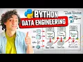 How to Learn Python for Data Engineers Fast 2026 Step-By-Step Guide