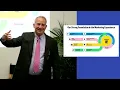 Quad Investor Day 2024