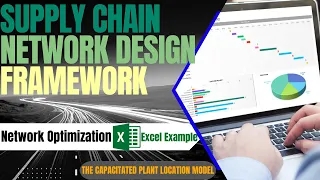 Supply Chain Network Design on Excel SCM Network Optimization-The CAPACITATED PLANT LOCATION MODEL