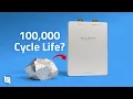 Download Lagu The Surprising Battery Discovery No One Saw Coming