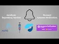 Local Notifications Tutorial in Flutter - Awesome Notifications DI Routing Riverpod and more
