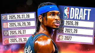 How the OKC Thunder Weaponized Draft Picks