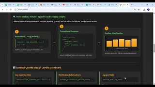 Day 24 Consistent Hashing EXPLAINED for Balanced Log Distribution SDC-Java