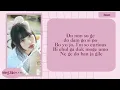 Download Lagu RESCENE(리센느) 'Glow Up' EASY LYRICS