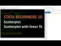 STATA BEGINNERS 10 scatterplot and linear fit