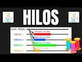 How do THREADS work in JAVA JAVA Course Episode