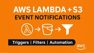 AWS Lambda with S3 Event Notifications Explained Triggers Filters Best Practices