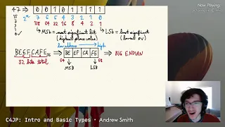 C for Java Programmers Other Types Functions and Pointers