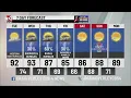 Valley Storm Team Weather Forecast - AM