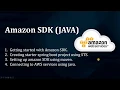AWS SDK for Java