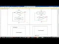 Programmieren mit Java - Teil 7