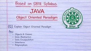 Object-Oriented Paradigm OOP in Java in Hindi Objects Abstraction Inheritance Explained