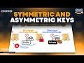 How Symmetric And Asymmetric Keys Work AWS Encryption Tutorial