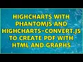 Highcharts with phantomjs and highcharts-convert js to create PDF with html and Graphs