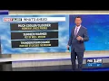 Tuesday evening weather forecast