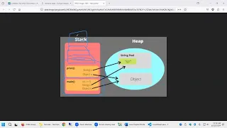 Java Methods Recursion