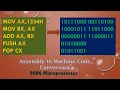 Assembly language to Machine Code Conversion in 8086 Basic Understanding of Instruction format