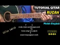 Lagu ( Kunci Gitar ) Rucah - Gilga Sahid // Mudah Dan Gampang