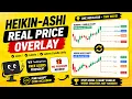 Heikin Ashi Price Overlay Indicator in Pine Script TradingView Tutorial IT WALA