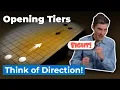 Download Lagu Opening Directions and Priorities — Fuseki Theory