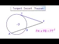 Tangent Secant Theorem proof Derivation of Tangent Secant Theorem