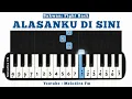 Download Lagu Alasanku Di Sini - Bakwan: Fight Back | Tutorial Pianika Pemula