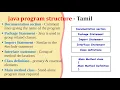 Java program structure Tamil