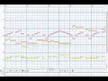 『キミにあげる！』 - MusMus : 4Ch. Chiptune アレンジ