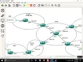 Loop Avoidance Nanda CCNA Level OSPF Part4