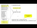How Prolog Answers Questions - Part 01