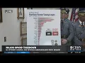 Web Extra Major Opioid Mill Busted In N J