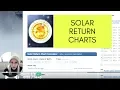 Birt ay Astrology How To Do Your Solar Return Chart The AstroTwins Astrostyle com