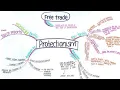 42 Deciphering Protectionism Examining Arguments for Trade Protection CSS PMS PPS - KP