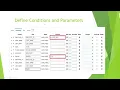 Oracle BI Publisher - Create Data model by SQL Query