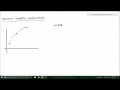Newton s Quadratic Interpolation Derivation - Applied Numerical Methods