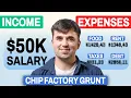 How I SURVIVE on 50K Income in Texas Factory Grunt