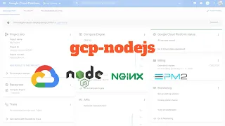 Installing Node js NGINX and PM2 on a Google Cloud Platform VM Instance