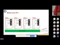 Shared Memory Programming with OpenMP by Dr Pralay Mitra Day-1
