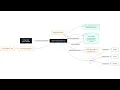 Replacing Transformers Oprow Continuum Devpost Demo