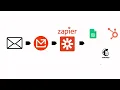How to Parse Emails Body No Coding Required