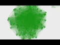 N Body Simulation Demonstration